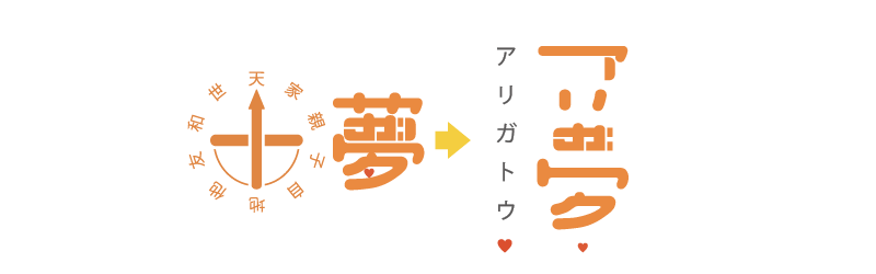 夢という文字がアリガトウからできている図